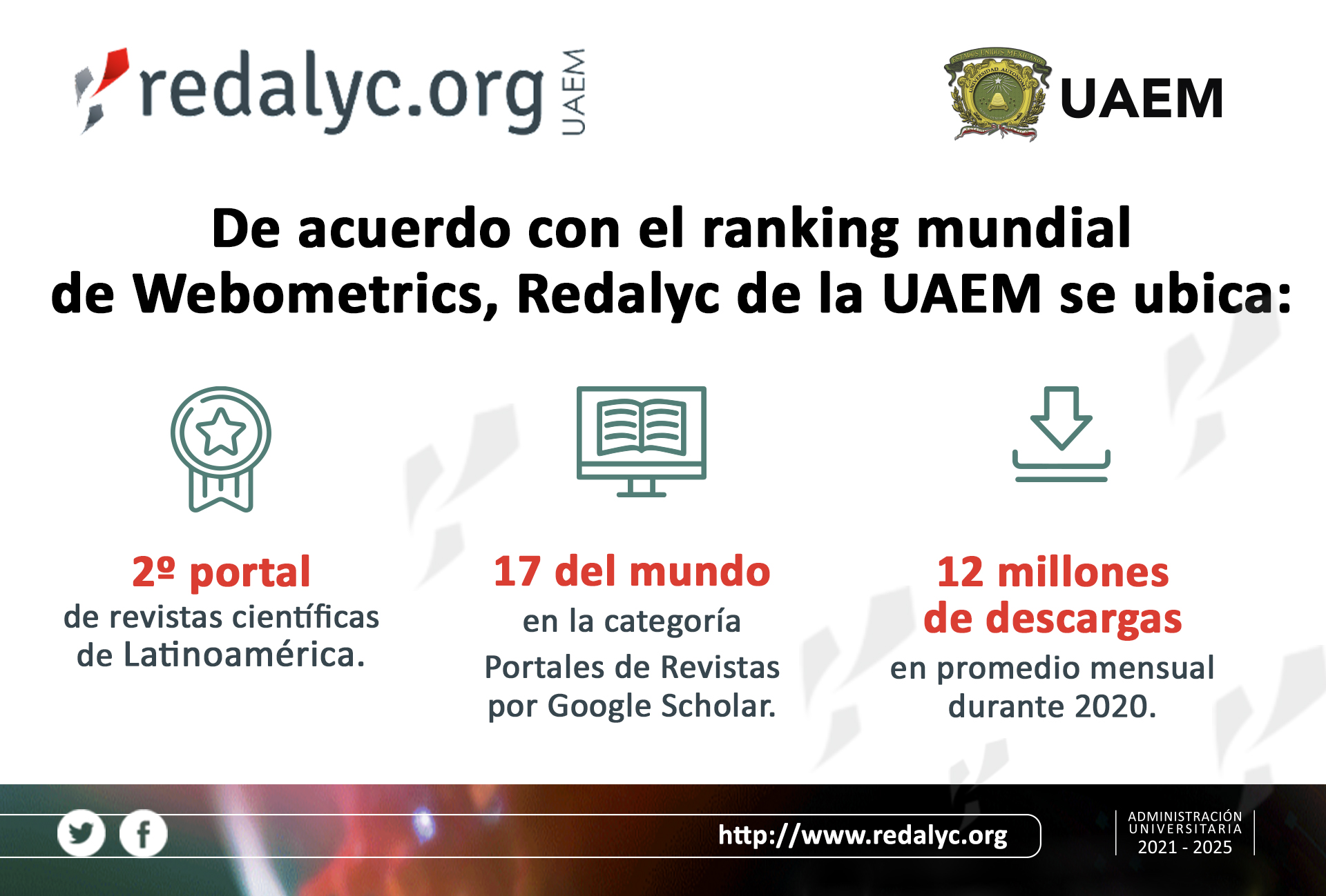 Redalyc De UAEMéx, Segundo Portal De Revistas Científicas De ...